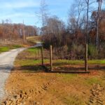 Building A Fence